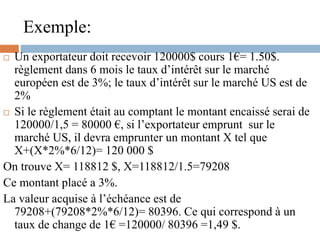 Exemple:
 Un exportateur doit recevoir 120000$ cours 1€= 1.50$.
règlement dans 6 mois le taux d’intérêt sur le marché
européen est de 3%; le taux d’intérêt sur le marché US est de
2%
 Si le règlement était au comptant le montant encaissé serai de
120000/1,5 = 80000 €, si l’exportateur emprunt sur le
marché US, il devra emprunter un montant X tel que
X+(X*2%*6/12)= 120 000 $
On trouve X= 118812 $, X=118812/1.5=79208
Ce montant placé a 3%.
La valeur acquise à l’échéance est de
79208+(79208*2%*6/12)= 80396. Ce qui correspond à un
taux de change de 1€ =120000/ 80396 =1,49 $.
 
