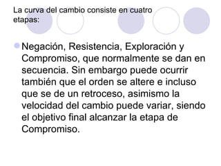La curva del cambio consiste en cuatro
etapas:


 Negación, Resistencia, Exploración y
  Compromiso, que normalmente se dan en
  secuencia. Sin embargo puede ocurrir
  también que el orden se altere e incluso
  que se de un retroceso, asimismo la
  velocidad del cambio puede variar, siendo
  el objetivo final alcanzar la etapa de
  Compromiso.
 