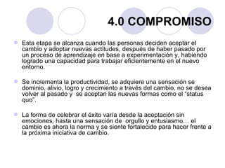 4.0 COMPROMISO
 Esta etapa se alcanza cuando las personas deciden aceptar el
  cambio y adoptar nuevas actitudes, después de haber pasado por
  un proceso de aprendizaje en base a experimentación y, habiendo
  logrado una capacidad para trabajar eficientemente en el nuevo
  entorno.

 Se incrementa la productividad, se adquiere una sensación se
  dominio, alivio, logro y crecimiento a través del cambio, no se desea
  volver al pasado y se aceptan las nuevas formas como el “status
  quo”.

 La forma de celebrar el éxito varía desde la aceptación sin
  emociones, hasta una sensación de orgullo y entusiasmo… el
  cambio es ahora la norma y se siente fortalecido para hacer frente a
  la próxima iniciativa de cambio.
 