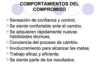 COMPORTAMIENTOS DEL
          COMPROMISO

 Sensación de confianza y control.
 Se siente confortable ante el cambio.
 Se adquieren rápidamente nuevas
  habilidades técnicas.
 Conciencia del proceso de cambio.
 Involucramiento para alcanzar las metas.
 Trabajo eficaz y eficiente.
 Se siente parte de los resultados.
 