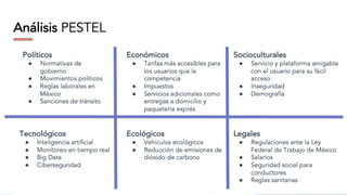 GESTION DEL CAMBIO EN LAS ORGANIZACIONES | PPTX