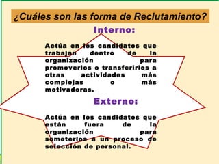 Interno:
Actúa en los candidatos que
trabajan dentro de la
organización para
promoverlos o transferirlos a
otras actividades más
complejas o más
motivadoras.
Externo:
Actúa en los candidatos que
están fuera de la
organización para
someterlos a un proceso de
selección de personal.
¿Cuáles son las forma de Reclutamiento?
 