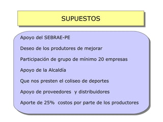 SUPUESTOS

Apoyo del SEBRAE-PE

Deseo de los produtores de mejorar

Participación de grupo de mínimo 20 empresas

Apoyo de la Alcaldía

Que nos presten el coliseo de deportes

Apoyo de proveedores y distribuidores

Aporte de 25% costos por parte de los productores
 