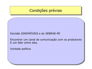 Condições prévias




Decisão SINDMÓVEIS e do SEBRAE-PE

Encontrar um canal de comunicação com os produtores
E um líder entre eles.

Vontade política
 