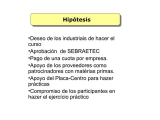 Hipótesis


•Deseo de los industriais de hacer el
curso
•Aprobación de SEBRAETEC
•Pago de una cuota por empresa.
•Apoyo de los proveedores como
patrocinadores con matérias primas.
•Apoyo del Placa-Centro para hazer
prácticas
•Compromiso de los participantes en
hazer el ejercício práctico
 
