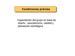 Condiciones prévias



Capacitación del grupo en base de
diseño, asociativismo, calidad y
planeación estratégica
 
