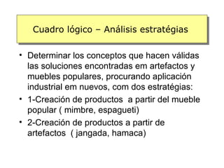 Cuadro lógico – Análisis estratégias

• Determinar los conceptos que hacen válidas
  las soluciones encontradas em artefactos y
  muebles populares, procurando aplicación
  industrial em nuevos, com dos estratégias:
• 1-Creación de productos a partir del mueble
  popular ( mimbre, espagueti)
• 2-Creación de productos a partir de
  artefactos ( jangada, hamaca)
 