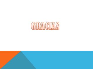 Plan de Gestion del conocimiento  de la Empresa TRIBUTACION AGIL 