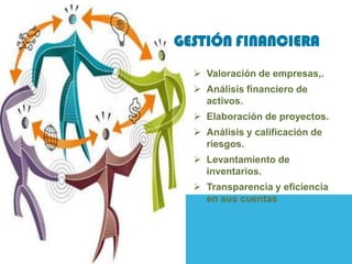 GESTIÓN FINANCIERA
   Valoración de empresas,.
   Análisis financiero de
    activos.
   Elaboración de proyectos.
   Análisis y calificación de
    riesgos.
   Levantamiento de
    inventarios.
   Transparencia y eficiencia
    en sus cuentas
 