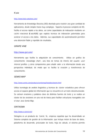 K.wiz

http://www.kwiz-solutions.com/


Herramienta de Knowledge Dicovery (KD) diseñada para resolver una gran cantidad de
aplicaciones, desde simples hasta muy complejas. Soporta el proceso completo de KD,
facilita el acceso rápido a los datos, así como capacidades de indexación mediante un
caché relacional (K.wiz/ADB) que explota técnicas de indexación patentadas para
acelerar el acceso a los datos. Además, sus capacidades de automatización permiten
una obtención fiable y repetible de resultados.


GRAPE VINE


http://www.gvt.com/

Herramienta que facilita la adquisición de conocimiento.              Utiliza un gráfico de
conocimiento -knowledge chart-, una lista de temas de interés del usuario -user
interest profiles- y otros componentes para añadir valor a la información desde una
perspectiva individual, de modo que se facilita la creación y transferencia de
conocimiento.


SEMIO MAP

http://www.semio.com/products/semiomap/howdoesitwork.html


Utiliza tecnología de análisis lingüístico y técnicas de clúster estadístico para ofrecer
acceso al espacio global de información que se encuentra en un texto desestructurado.
Se extraen oraciones y palabras clave de distintas fuentes de texto y se realiza un
clúster de las oraciones en una red de léxico para facilitar estructuras navegables con
el visor Java Semio Map.


SINTAGMA

http://www.e-carrot.net/

Sintagma es un producto de Carrot, SL, empresa española que ha desarrollado un
Sistema completo de gestión de la información, que incluye motor de base de datos,
plataforma de desarrollo, procesador de texto, hoja de cálculo, el sistema permite



                           Herramientas de Gestión del Conocimiento                     19
 