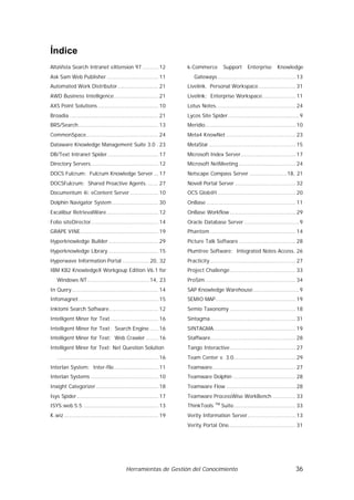 Índice
AltaVista Search Intranet eXtension 97 ......... 12               k-Commerce         Support      Enterprise      Knowledge
Ask Sam Web Publisher ............................. 11               Gateways............................................ 13
Automated Work Distributor....................... 21              Livelink. Personal Workspace..................... 31
AWD Business Intelligence......................... 21             Livelink: Enterprise Workspace................... 11
AXS Point Solutions .................................. 10         Lotus Notes............................................. 24
Broadia .................................................. 21     Lycos Site Spider........................................ 9
BRS/Search............................................. 13        Meridio................................................... 10
CommonSpace......................................... 24           Meta4 KnowNet ....................................... 23
Dataware Knowledge Management Suite 3.0 . 23                      MetaStar................................................. 15
DB/Text Intranet Spider............................. 17           Microsoft Index Server............................... 17
Directory Servers...................................... 12        Microsoft NetMeeting ................................ 24
DOCS Fulcrum: Fulcrum Knowledge Server... 17                      Netscape Compass Server ..................... 18, 21
DOCSFulcrum: Shared Proactive Agents. ...... 27                   Novell Portal Server .................................. 32
Documentum 4i: eContent Server ................ 10                OCS Glob@l ............................................ 20
Dolphin Navigator System .......................... 30            OnBase .................................................. 11
Excalibur RetrievalWare ............................. 12          OnBase Workflow ..................................... 29
Folio siteDirector...................................... 14       Oracle Database Server ............................... 9
GRAPE VINE............................................ 19         Phantom ................................................ 14
Hyperknowledge Builder ............................ 29            Picture Talk Software ................................ 28
Hyperknowledge Library ............................ 15            Plumtree Software: Integrated Notes Access. 26
Hyperwave Information Portal ............... 20, 32               Practicity ................................................ 27
IBM KB2 KnowledgeX Workgoup Edition V6.1 for                      Project Challenge..................................... 33
   Windows NT................................... 14, 23           ProSim................................................... 34
In Query................................................. 14      SAP Knowledge Warehouse.......................... 9
Infomagnet............................................. 15        SEMIO MAP............................................. 19
Inktomi Search Software............................ 12            Semio Taxonomy ..................................... 18
Intelligent Miner for Text ........................... 16         Sintagma................................................ 31
Intelligent Miner for Text: Search Engine ..... 16                SINTAGMA.............................................. 19
Intelligent Miner for Text: Web Crawler ....... 16                Staffware................................................ 28
Intelligent Miner for Text: Net Question Solution                 Tango Interactive..................................... 27
   ......................................................... 16   Team Center v. 3.0................................... 29
Interlan System: Inter-file......................... 11           Teamware............................................... 27
Interlan Systems ...................................... 10        Teamware Dolphin ................................... 28
Inxight Categorizer ................................... 18        Teamware Flow ....................................... 28
Isys Spider.............................................. 17      Teamware ProcessWise WorkBench ............. 33
                                                                                TM
ISYS:web 5.5 .......................................... 13        ThinkTools         Suite................................... 33
K.wiz ..................................................... 19    Verity Information Server........................... 13
                                                                  Verity Portal One...................................... 31




                                         Herramientas de Gestión del Conocimiento                                           36
 