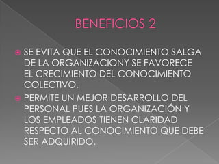  SE EVITA QUE EL CONOCIMIENTO SALGA
  DE LA ORGANIZACIONY SE FAVORECE
  EL CRECIMIENTO DEL CONOCIMIENTO
  COLECTIVO.
 PERMITE UN MEJOR DESARROLLO DEL
  PERSONAL PUES LA ORGANIZACIÓN Y
  LOS EMPLEADOS TIENEN CLARIDAD
  RESPECTO AL CONOCIMIENTO QUE DEBE
  SER ADQUIRIDO.
 