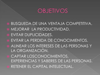    BUSQUEDA DE UNA VENTAJA COMPETITIVA.
   MEJORAR LA PRODUCTIVIDAD.
   EVITAR DUPLICIDADES.
   EVITAR LA PERDIDA DE CONOCIMIENTOS.
   ALINEAR LOS INTERESES DE LAS PERSONAS Y
    LA ORGANIZACIÓN.
   CAPTAR LOSCONOCIMIENTOS,
    EXPERIENCIAS Y SABERES DE LAS PERSONAS.
   RETENER EL CAPITAL INTELECTUAL.
 