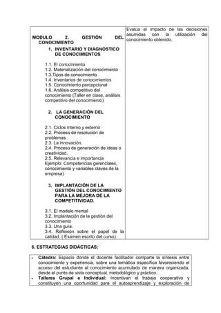Evalúa el impacto de las decisiones
                                             asumidas con la utilización del
MODULO      2.    GESTIÓN                DEL conocimiento obtenido.
  CONOCIMIENTO
     1. INVENTARIO Y DIAGNOSTICO
        DE CONOCIMIENTOS

     1.1. El conocimiento
     1.2. Materialización del conocimiento
     1.3.Tipos de conocimiento
     1.4. Inventarios de conocimientos
     1.5. Conocimiento percepcional
     1.6. Análisis competitivo del
     conocimiento (Taller en clase, análisis
     competitivo del conocimiento)

      2. LA GENERACIÓN DEL
         CONOCIMIENTO

     2.1. Ciclos interno y externo
     2.2. Proceso de resolución de
     problemas
     2.3. La innovación.
     2.4. Proceso de generación de ideas o
     creatividad.
     2.5. Relevancia e importancia
     Ejemplo: Competencias gerenciales,
     conocimiento y variables claves de la
     empresa)

      3. IMPLANTACIÓN DE LA
         GESTIÓN DEL CONOCIMIENTO
         PARA LA MEJORA DE LA
         COMPETITIVIDAD.

     3.1. El modelo mental
     3.2. Implantación de la gestión del
     conocimiento
     3.3. Una guía.
     3.4. Reflexión sobre el papel de la
     calidad. ( Examen escrito del curso)

6. ESTRATEGIAS DIDÁCTICAS:

  Cátedra: Espacio donde el docente facilitador comparte la síntesis entre
  conocimiento y experiencia, sobre una temática específica favoreciendo el
  acceso del estudiante al conocimiento acumulado de manera organizada,
  desde el punto de vista conceptual, metodológico y práctico.
  Talleres Grupal e Individual: Incentivan el trabajo cooperativo y
  constituyen una oportunidad para el autoaprendizaje y exploración de
 