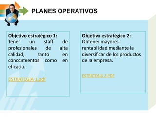 PLANES OPERATIVOS
Objetivo estratégico 1:
Tener un staff de
profesionales de alta
calidad, tanto en
conocimientos como en
eficacia.
ESTRATEGIA 1.pdf
Objetivo estratégico 2:
Obtener mayores
rentabilidad mediante la
diversificar de los productos
de la empresa.
ESTRATEGIA 2.PDF
 