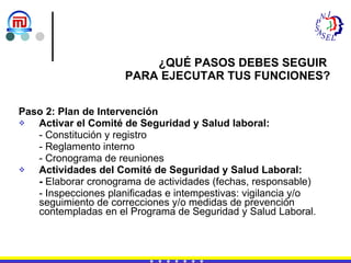 Paso 2: Plan de Intervención  Activar el Comité de Seguridad y Salud laboral: - Constitución y registro - Reglamento interno - Cronograma de reuniones Actividades del Comité de Seguridad y Salud Laboral: -  Elaborar cronograma de actividades (fechas, responsable) - Inspecciones planificadas e intempestivas: vigilancia y/o seguimiento de correcciones y/o medidas de prevención contempladas en el Programa de Seguridad y Salud Laboral. ¿QUÉ PASOS DEBES SEGUIR  PARA EJECUTAR TUS FUNCIONES? 