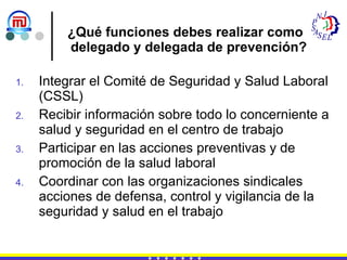 ¿Qué funciones debes realizar como  delegado y delegada de prevención? Integrar el Comité de Seguridad y Salud Laboral (CSSL) Recibir información sobre todo lo concerniente a salud y seguridad en el centro de trabajo Participar en las acciones preventivas y de promoción de la salud laboral Coordinar con las organizaciones sindicales acciones de defensa, control y vigilancia de la seguridad y salud en el trabajo 