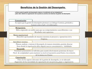 Beneficios de la Gestión del Desempeño.
¿Cómo puede la gestión del desempeño mejorar el rendimiento de los trabajadores?
¿Qué valor obtiene la organización de la puesta en practica de sistemas de gestión de desempeño.
ComunicaciónComunicación
Se espera que la gestión de desempeño promueva un dialogo Continuo, profundo y
honesto entre el jefe y el colaborador.
Se espera que la gestión de desempeño promueva un dialogo Continuo, profundo y
honesto entre el jefe y el colaborador.
ReingenieríaReingeniería
Debe emprender un cambio para que sus comportamientos sean diferentes o sus
Resultados sean superiores.
Debe emprender un cambio para que sus comportamientos sean diferentes o sus
Resultados sean superiores.
Mejora organizacionalMejora organizacional
Descubrir oportunidades de mejoras concretas en procesos y operaciones de la
Empresa.
Descubrir oportunidades de mejoras concretas en procesos y operaciones de la
Empresa.
Aprendizaje organizac.Aprendizaje organizac.
Planear, analizar, y mejorar el desempeño de manera sistemática, permite detectar
Áreas donde la organización debe adquirir nuevos conocimientos y habilidades
Planear, analizar, y mejorar el desempeño de manera sistemática, permite detectar
Áreas donde la organización debe adquirir nuevos conocimientos y habilidades
DesarrolloDesarrollo
Fenómeno potencial de un individuo para asumir efectivamente posiciones de mayor
Nivel de complejidad o para mantener su nivel en la posición actual frente a la evolución
de la misma en el futuro
Fenómeno potencial de un individuo para asumir efectivamente posiciones de mayor
Nivel de complejidad o para mantener su nivel en la posición actual frente a la evolución
de la misma en el futuro
CapacitaciónCapacitación
Otros de los aspecto relevantes de la gestión de desempeño, es un adecuado
diagnostico de las necesidades de capacitación de una persona, grupo u organizacion.
Otros de los aspecto relevantes de la gestión de desempeño, es un adecuado
diagnostico de las necesidades de capacitación de una persona, grupo u organizacion.
 