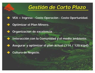 Gestión de Corto Plazo
ââââ VEA = Ingreso - Costo Operación - Costo Oportunidad.
ââ Optimizar el Plan Minero.
ââââ Organización de excelencia.
ââââ Interacción con la Comunidad y el medio ambiente.
ââââ Asegurar y optimizar el plan actual (114 / 120 ktpd).
ââââ Cultura de Negocio.
 