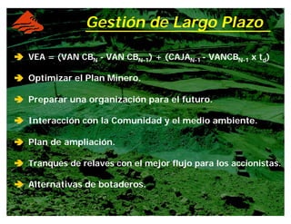 ââââ VEA = (VAN CBN - VAN CBN-1) + (CAJAN-1 - VANCBN-1 x td)
ââââ Optimizar el Plan Minero.
ââââ Preparar una organización para el futuro.
ââââ Interacción con la Comunidad y el medio ambiente.
ââââ Plan de ampliación.
ââââ Tranques de relaves con el mejor flujo para los accionistas.
ââââ Alternativas de botaderos.
Gestión de Largo Plazo
 