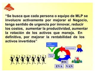 Visión
Estrategias
Planes de
Acción
EVA
Reconocimiento
VAN
BSC
“Se busca que cada persona o equipo de MLP se
involucre activamente por mejorar el Negocio,
tenga sentido de urgencia por innovar, reducir
los costos, aumentar la productividad, aumentar
la rotación de los activos que maneja. En
definitiva, por mejorar la rentabilidad de los
activos invertidos”
 