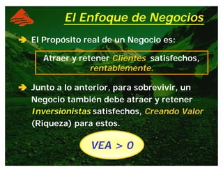 El Enfoque de Negocios
ââââ El Propósito real de un Negocio es:
ââââ Junto a lo anterior, para sobrevivir, un
Negocio también debe atraer y retener
Inversionistas satisfechos, Creando Valor
(Riqueza) para estos.
Atraer y retener Clientes satisfechos,
rentablemente.
VEA > 0
 