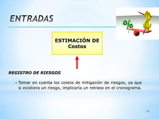 Gestion de los costos del proyecto | PPTX