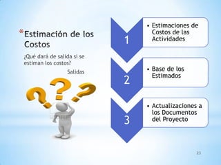 Gestion de los costos del proyecto | PPTX