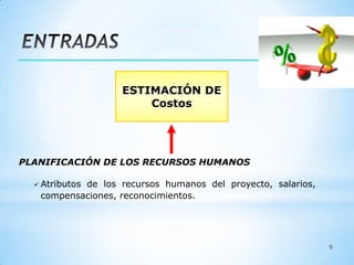 Gestion de los costos del proyecto | PPTX