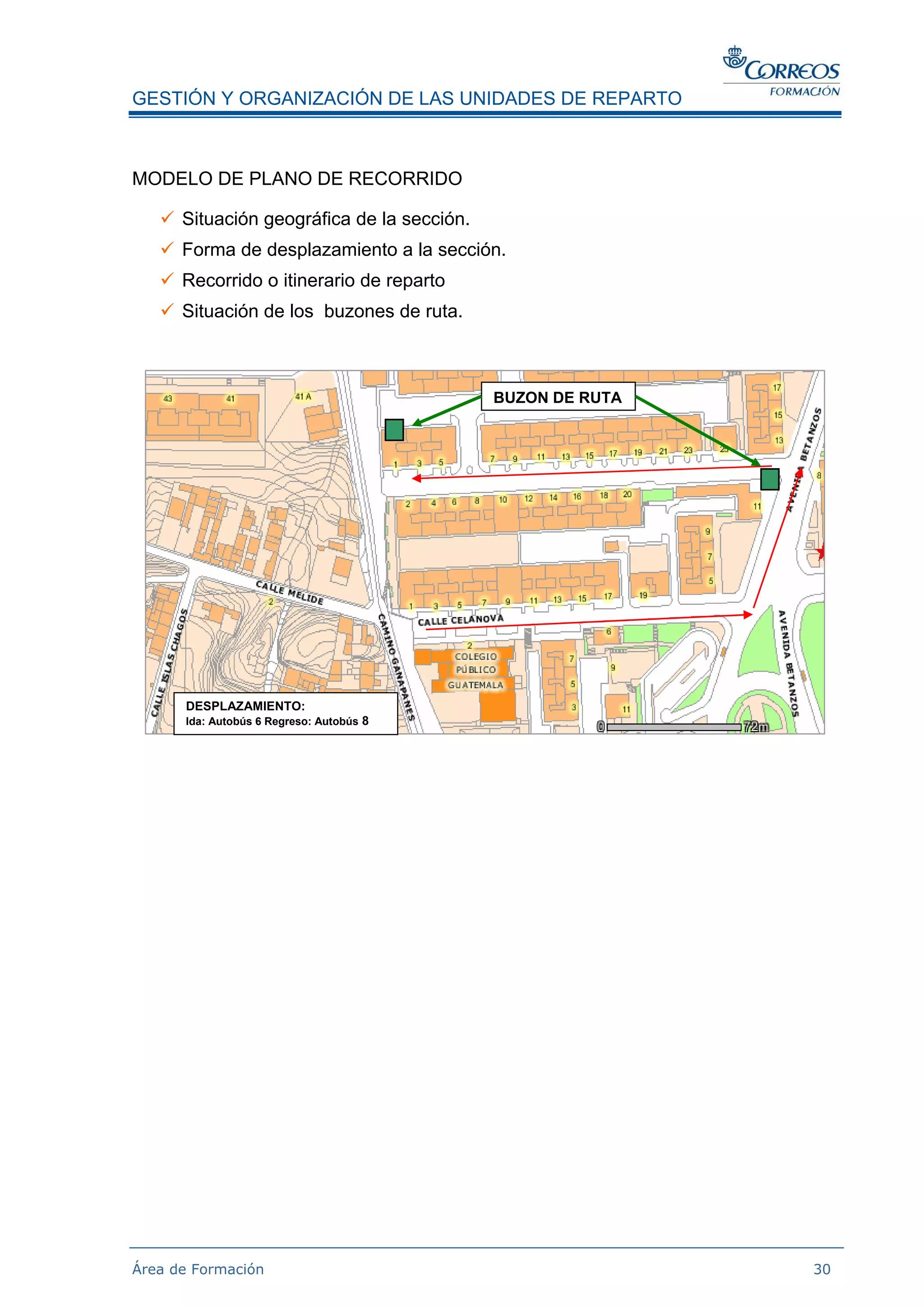 Gestion De Los Procesos En Distribucion