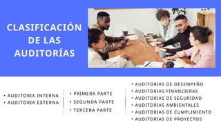 • AUDITORIA INTERNA
• AUDITORIA EXTERNA
• PRIMERA PARTE
• SEGUNDA PARTE
• TERCERA PARTE
• AUDITORIAS DE DESEMPEÑO
• AUDITORIAS FINANCIERAS
• AUDITORIAS DE SEGURIDAD
• AUDITORIAS AMBIENTALES
• AUDITORIAS DE CUMPLIMIENTO
• AUDITORIAS DE PROYECTOS
CLASIFICACIÓN
DE LAS
AUDITORÍAS
 