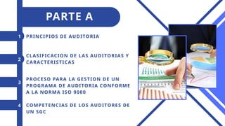 PRINCIPIOS DE AUDITORIA
1
2
3
CLASIFICACION DE LAS AUDITORIAS Y
CARACTERISTICAS
PROCESO PARA LA GESTION DE UN
PROGRAMA DE AUDITORIA CONFORME
A LA NORMA ISO 9000
PARTE A
4 COMPETENCIAS DE LOS AUDITORES DE
UN SGC
 