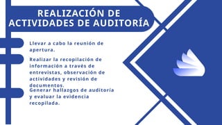 REALIZACIÓN DE
ACTIVIDADES DE AUDITORÍA
Llevar a cabo la reunión de
apertura.
Realizar la recopilación de
información a través de
entrevistas, observación de
actividades y revisión de
documentos.
Generar hallazgos de auditoría
y evaluar la evidencia
recopilada.
 