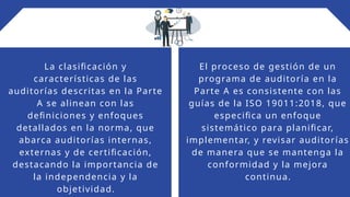 La clasificación y
características de las
auditorías descritas en la Parte
A se alinean con las
definiciones y enfoques
detallados en la norma, que
abarca auditorías internas,
externas y de certificación,
destacando la importancia de
la independencia y la
objetividad.
El proceso de gestión de un
programa de auditoría en la
Parte A es consistente con las
guías de la ISO 19011:2018, que
especifica un enfoque
sistemático para planificar,
implementar, y revisar auditorías
de manera que se mantenga la
conformidad y la mejora
continua.
 