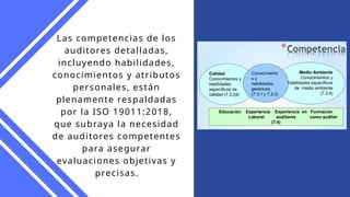 Las competencias de los
auditores detalladas,
incluyendo habilidades,
conocimientos y atributos
personales, están
plenamente respaldadas
por la ISO 19011:2018,
que subraya la necesidad
de auditores competentes
para asegurar
evaluaciones objetivas y
precisas.
 