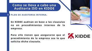 En KIDDE auditan en base a las clausulas
no en procedimientos internos de la
empresa.
Para ello tienen que asegurarse que el
procedimiento de la empresa sea lo que
solicita dicha clausula.
PLAN DE AUDITORIA INTERNA.
5
Como se lleva a cabo una
Auditoria ISO en KIDDE
 