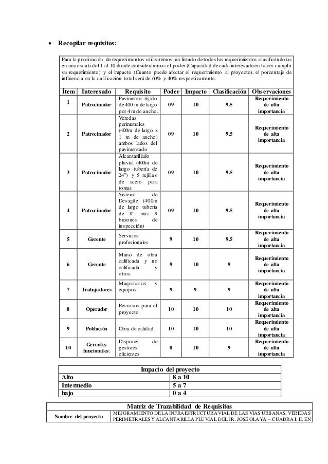 Gestion De Proyecto Ejemplo