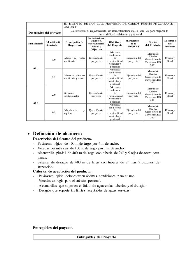 Gestion De Proyecto Ejemplo