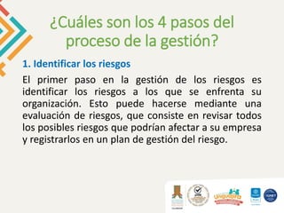 Gestión Integral de Riesgos en Auditoría: Conceptos y Herramientas ...