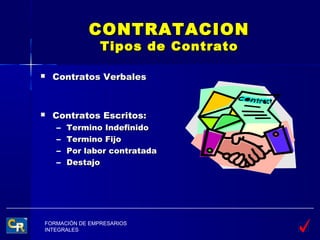 CONTRATACION
                Tipos de Contrato

   Contratos Verbales



   Contratos Escritos:
    –   Termino Indefinido
    –   Termino Fijo
    –   Por labor contratada
    –   Destajo




FORMACIÓN DE EMPRESARIOS
INTEGRALES
 