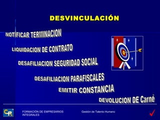 DESVINCULACIÓN




FORMACIÓN DE EMPRESARIOS   Gestión de Talento Humano
INTEGRALES
 