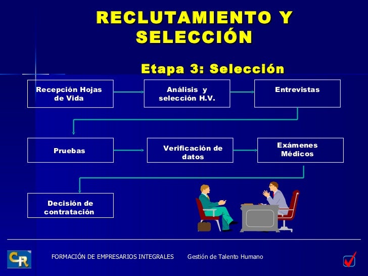 Carta De Presentacion Habilidades Personales - x Carta De