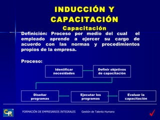 INDUCCIÓN Y CAPACITACIÓN Capacitación Definición: Proceso por medio del cual  el empleado aprende a ejercer su cargo de acuerdo con las normas y procedimientos propios de la empresa. Identificar necesidades Definir objetivos de capacitación Diseñar programas Ejecutar los programas Evaluar la capacitación Proceso: Gestión de Talento Humano 