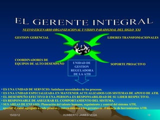 NUEVO ESCENARIO ORGANIZACIONAL Y VISION PARADIGMAL DEL SIGLO XXI

         GESTION GERENCIAL                                              LIDERES TRANSFOMACIONALES




         COORDINADORES DE
         EQUIPOS DE ALTO DESEMPEÑO              UNIDAD DE                 SOPORTE PROACTIVO
                                                 GESTION
                                               REGULADORA
                                                DE LA ATH



• ES UNA UNIDAD DE SERVICIO: Satisfacer necesidades de los procesos.
• ES UNA UNIDAD ESPECIALIZADA EN MANTENER ACTUALIZADOS LOS SISTEMAS DE APOYO DE ATH.
• EL DESEMPEÑO EFECTIVO D UNA PERSONA ES RESPONSABILIDAD DE SU LIDER RESPECTIVO.
• ES RESPONSABLE DE ASEGURAR EL COMPORTAMIENTO DEL SISTEMA.
• SUS AREAS DE ENFASIS: Planeación del talento humano, seguimiento y control del sistema ATH,
  aportar el valor agregado a cada proceso y entrenamiento a los gerentes en el manejo de herramientas ATH.

     15/03/12                            HUMBERTO JAIMES VEGA                                      18
 