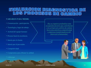 VARIABLES PARA MEDIR:

• Comunicación - participación.                     Hoy se requiere profundizar mas
                                                  en aquellos factores que contribuirán
• Tecnología y lugar de trabajo.                   o no al logro de cambios de cultura
                                                   hacia una autentica competitividad
• Actitud del equipo humano                         y empresas transformadoras del
                                                        futuro de la humanidad.
• Proceso hacia la excelencia.

• Interés por el cliente.

• Interés por el proveedor.

• Competitividad.

• Compromiso para obtener la calidad.

• Liderazgo

• Imagen.

15/03/12                                HUMBERTO JAIMES VEGA                              25
 