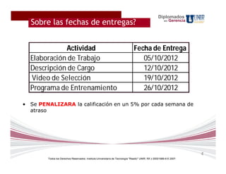 Diplomados
  Sobre las fechas de entregas?                                                                          en   Gerencia




             Actividad                                                          Fecha de Entrega
  Elaboración de Trabajo                                                           05/10/2012
  Descripción de Cargo                                                             12/10/2012
  Video de Selección                                                               19/10/2012
  Programa de Entrenamiento                                                        26/10/2012

• Se PENALIZARA la calificación en un 5% por cada semana de
  atraso




                                                                                                                         4
        Todos los Derechos Reservados. Instituto Universitario de Tecnología "Readic" UNIR. Rif J-30001989-6 © 2007.
 