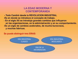 LA EDAD MODERNA Y
CONTEMPORANEA
- Todo Cambió desde la REVOLUCION INDUSTRAL
-Es en donde se introduce el concepto de trabajo.
- En el siglo XX se introdujo grandes cambios que influyeron
en las organizaciones, en la administración y en su comportamiento.
-Es un siglo de cambios acelerados, de mucha burocracia,
y muchas fabricas.
Se puede distinguir tres ERAS:
ERA INDUSTRIAL
CLASICO
ERA INDUSTRIAL
NEOCLASICO
ERA DE LA
INFORMACION
 