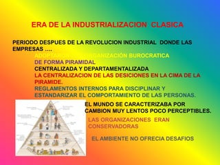 ERA DE LA INDUSTRIALIZACION CLASICA
PERIODO DESPUES DE LA REVOLUCION INDUSTRIAL DONDE LAS
EMPRESAS ….
ADOPTARON UNA ORGANIZACIÓN BUROCRATICA
DE FORMA PIRAMIDAL
CENTRALIZADA Y DEPARTAMENTALIZADA
LA CENTRALIZACION DE LAS DESICIONES EN LA CIMA DE LA
PIRAMIDE.
REGLAMENTOS INTERNOS PARA DISCIPLINAR Y
ESTANDARIZAR EL COMPORTAMIENTO DE LAS PERSONAS.
EL MUNDO SE CARACTERIZABA POR
CAMBION MUY LENTOS POCO PERCEPTIBLES.
LAS ORGANIZACIONES ERAN
CONSERVADORAS
EL AMBIENTE NO OFRECIA DESAFIOS
 