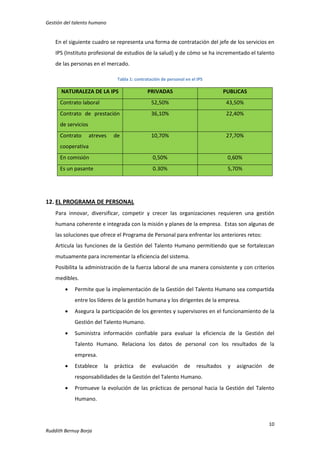 Gestión del talento humano

En el siguiente cuadro se representa una forma de contratación del jefe de los servicios en
IPS (Instituto profesional de estudios de la salud) y de cómo se ha incrementado el talento
de las personas en el mercado.
Tabla 1: contratación de personal en el IPS

NATURALEZA DE LA IPS

PRIVADAS

PUBLICAS

Contrato laboral

52,50%

43,50%

Contrato de prestación

36,10%

22,40%

10,70%

27,70%

En comisión

0,50%

0,60%

Es un pasante

0.30%

5,70%

de servicios
Contrato

atreves

de

cooperativa

12. EL PROGRAMA DE PERSONAL
Para innovar, diversificar, competir y crecer las organizaciones requieren una gestión
humana coherente e integrada con la misión y planes de la empresa. Estas son algunas de
las soluciones que ofrece el Programa de Personal para enfrentar los anteriores retos:
Articula las funciones de la Gestión del Talento Humano permitiendo que se fortalezcan
mutuamente para incrementar la eficiencia del sistema.
Posibilita la administración de la fuerza laboral de una manera consistente y con criterios
medibles.


Permite que la implementación de la Gestión del Talento Humano sea compartida
entre los líderes de la gestión humana y los dirigentes de la empresa.



Asegura la participación de los gerentes y supervisores en el funcionamiento de la
Gestión del Talento Humano.



Suministra información confiable para evaluar la eficiencia de la Gestión del
Talento Humano. Relaciona los datos de personal con los resultados de la
empresa.



Establece

la

práctica

de

evaluación

de

resultados

y

asignación

de

responsabilidades de la Gestión del Talento Humano.


Promueve la evolución de las prácticas de personal hacia la Gestión del Talento
Humano.

10
Ruddith Bernuy Borja

 