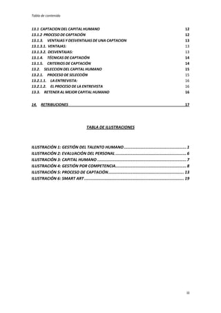 Tabla de contenido

13.1 CAPTACION DEL CAPITAL HUMANO
13.1.2 PROCESO DE CAPTACIÓN
13.1.3. VENTAJAS Y DESVENTAJAS DE UNA CAPTACION
13.1.3.1. VENTAJAS:
13.1.3.2. DESVENTAJAS:
13.1.4. TÉCNICAS DE CAPTACIÓN
13.1.5. CRITERIOS DE CAPTACIÓN
13.2. SELECCION DEL CAPITAL HUMANO
13.2.1. PROCESO DE SELECCIÓN
13.2.1.1. LA ENTREVISTA:
13.2.1.2. EL PROCESO DE LA ENTREVISTA
13.3. RETENER AL MEJOR CAPITAL HUMANO

12
12
13
13
13
14
14
15
15
16
16
16

14. RETRIBUCIONES

17

TABLA DE ILUSTRACIONES

ILUSTRACIÓN 1: GESTIÓN DEL TALENTO HUMANO .................................................... 1
ILUSTRACIÓN 2: EVALUACIÓN DEL PERSONAL ........................................................... 6
ILUSTRACIÓN 3: CAPITAL HUMANO .......................................................................... 7
ILUSTRACIÓN 4: GESTIÓN POR COMPETENCIA........................................................... 8
ILUSTRACIÓN 5: PROCESO DE CAPTACIÓN ............................................................... 13
ILUSTRACIÓN 6: SMART ART ................................................................................... 19

iii

 